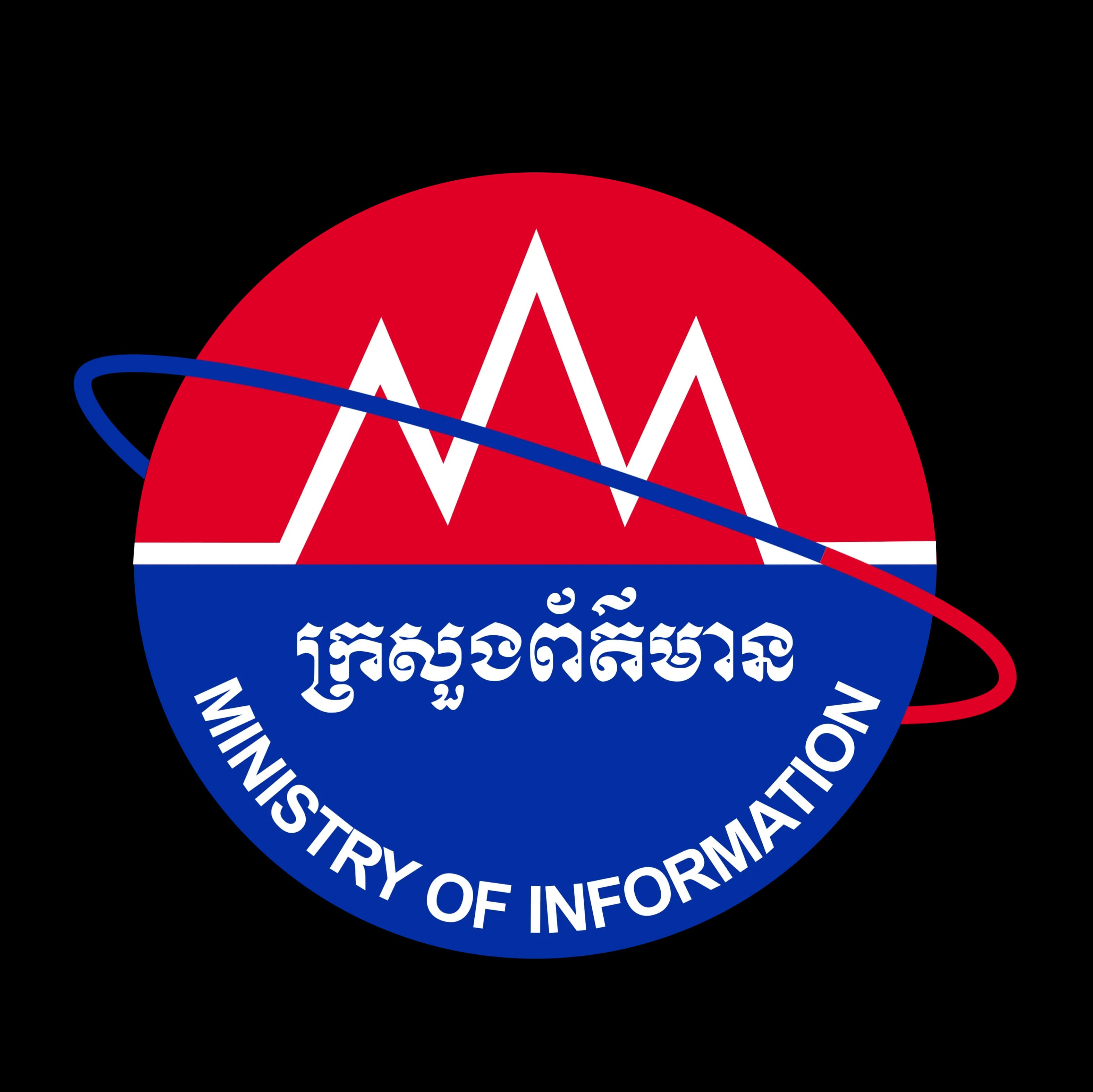 មន្ទីរព័ត៌មានខេត្តបន្ទាយមានជ័យ